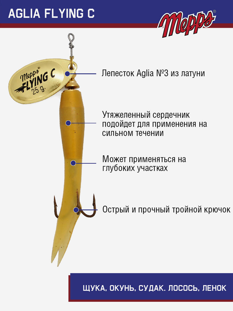 Блесна вращающаяся для рыбалки Mepps AGLIA FLYING на щуку, окуня