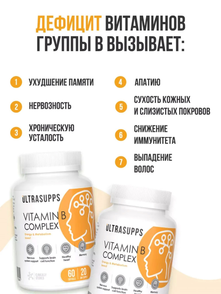 Комплекс витаминов группы B UltraSupps, 60 капсул