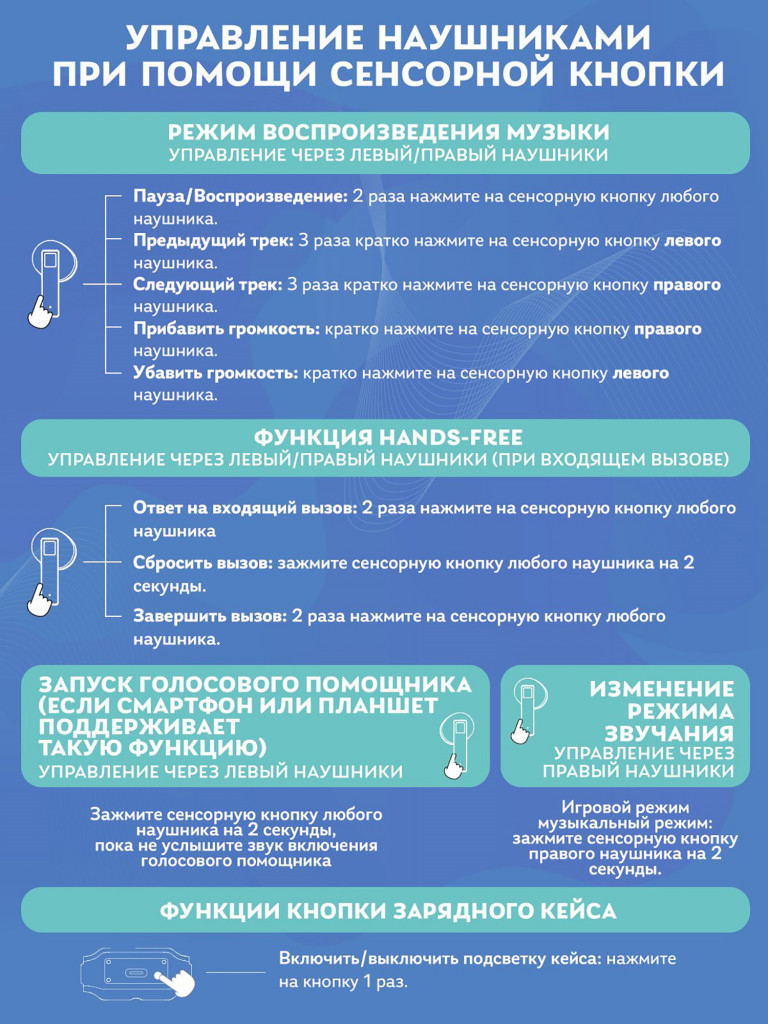 Беспроводные наушники TWS Marvel Капитан Америка