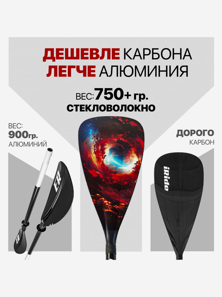 Весло для SUP досок EasyRider Nebula
