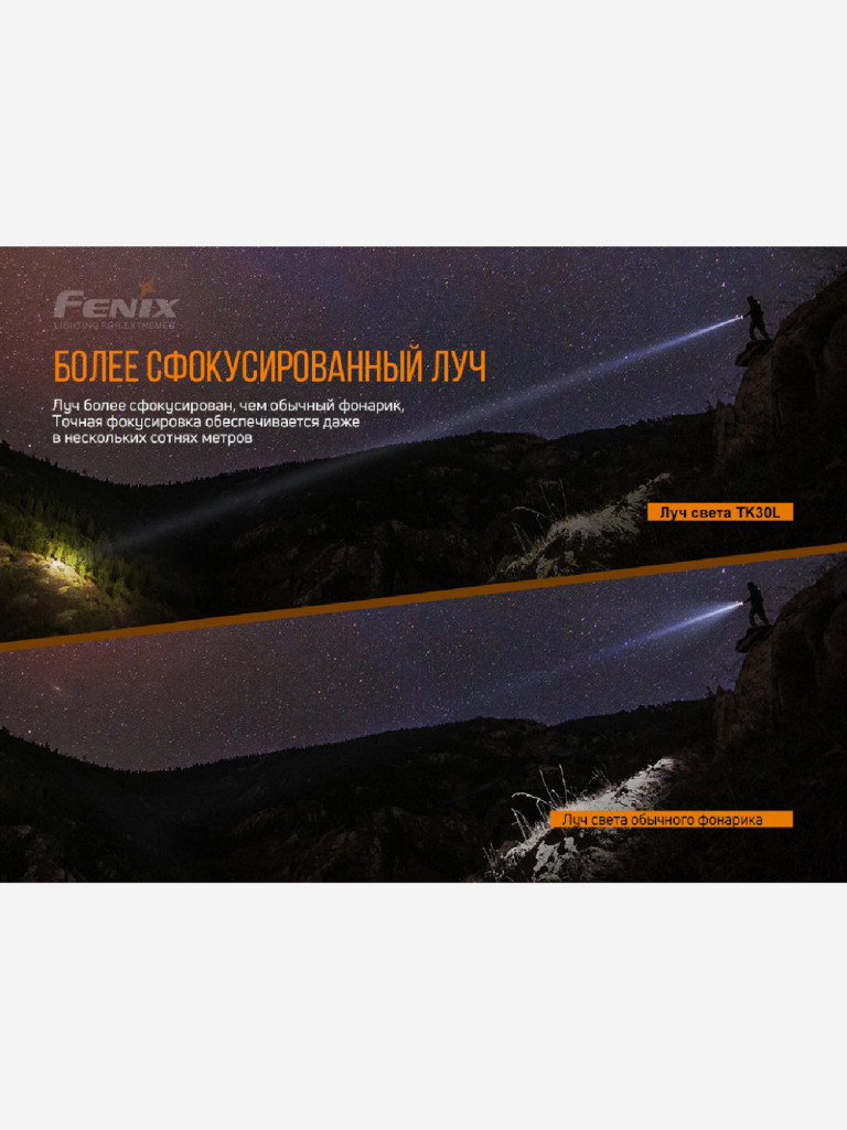 Фонарь Fenix ручной TK30L, 500 Лм