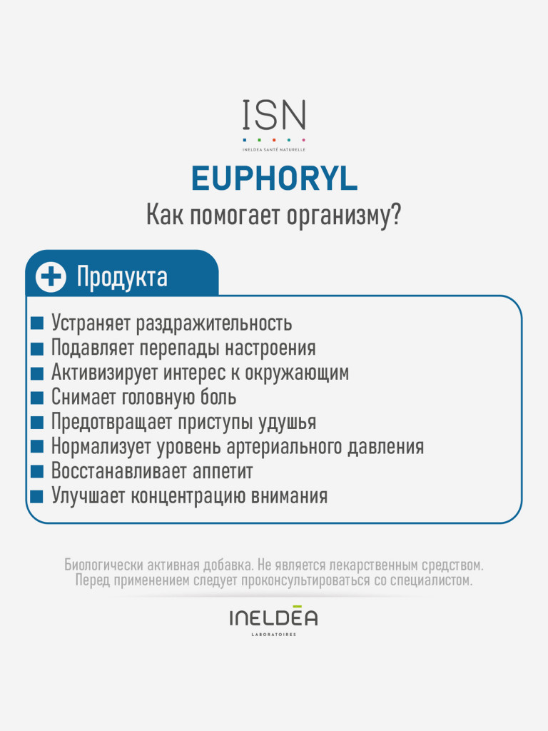 ISN Эйфорил / Euphoryl (капсулы массой 472,97 мг), 90 капсул