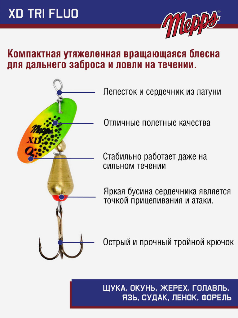 Блесна вращающаяся для рыбалки Mepps XD TRI FLUO №0 на щуку, окуня