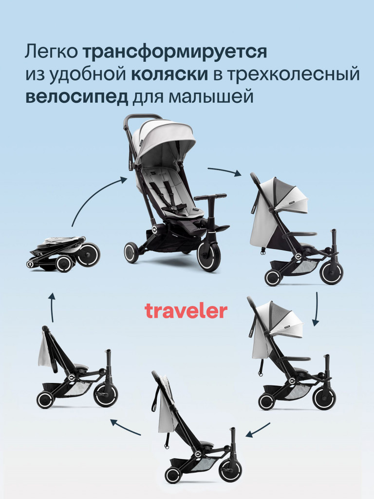 Велосипед детский трехколесный с ручкой SmarTrike Traveler Everest White