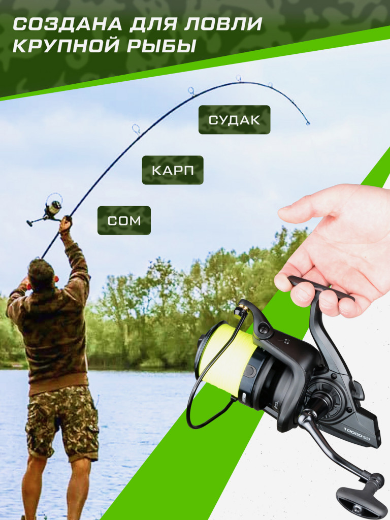 Катушкa CARP PRO Rondel 10000 SD NEW