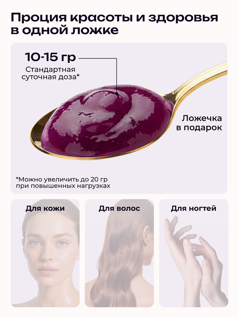 Коллаген пищевой с Янтарной кислотой COLLAGEN PREMIUM Черная Смородина, 380 мл