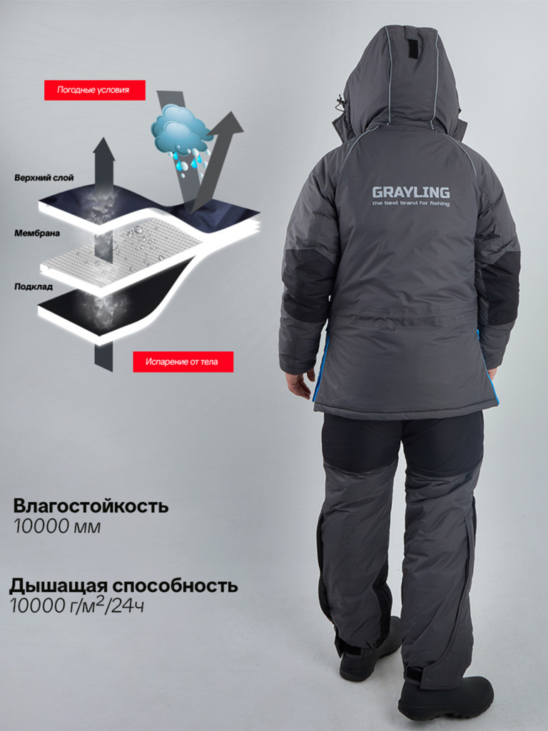 Костюм зимний мужской для рыбалки Камчатка Магма -45, графит/синий