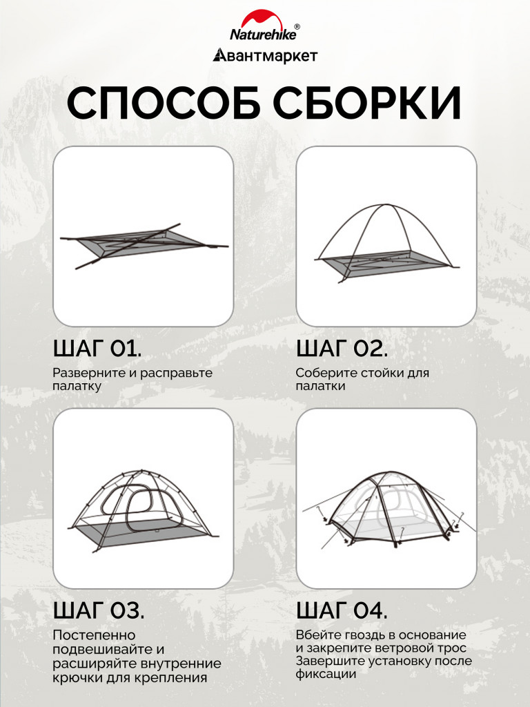 Палатка Naturehike P-Series NH18Z022-P 210T/65D, двухместная