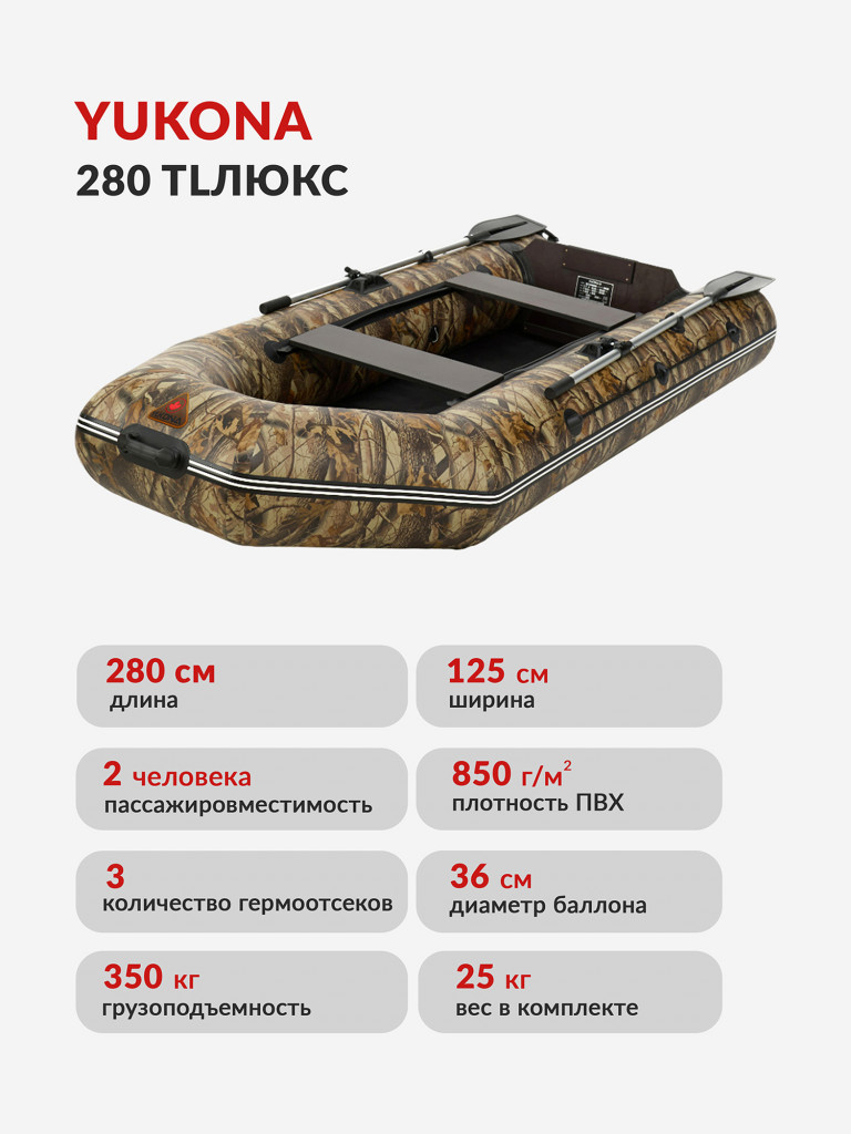 Лодка ПВХ надувная под мотор Yukona 280 TLЛЮКС двухместная для рыбалки с жестким дном. камуфляж