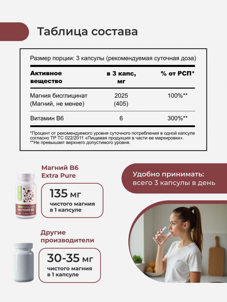 Магний B6 Extra Pure Nooteria Labs, 60 капсул