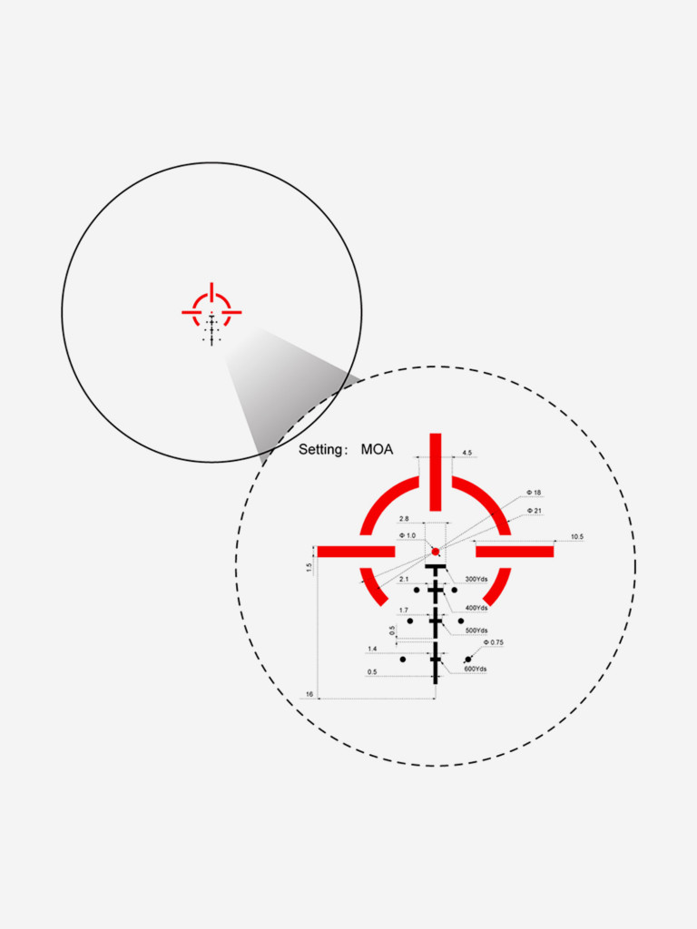 Призматический прицел Vector Optics Paragon 3x18 Micro Prism Scope