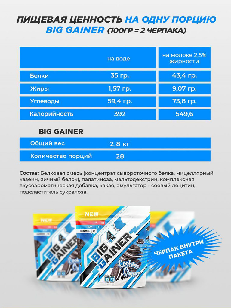 Гейнер BIGSNT BIG GAINER для набора мышечной массы высокобелковый / 2.8 кг, Печенье Орео