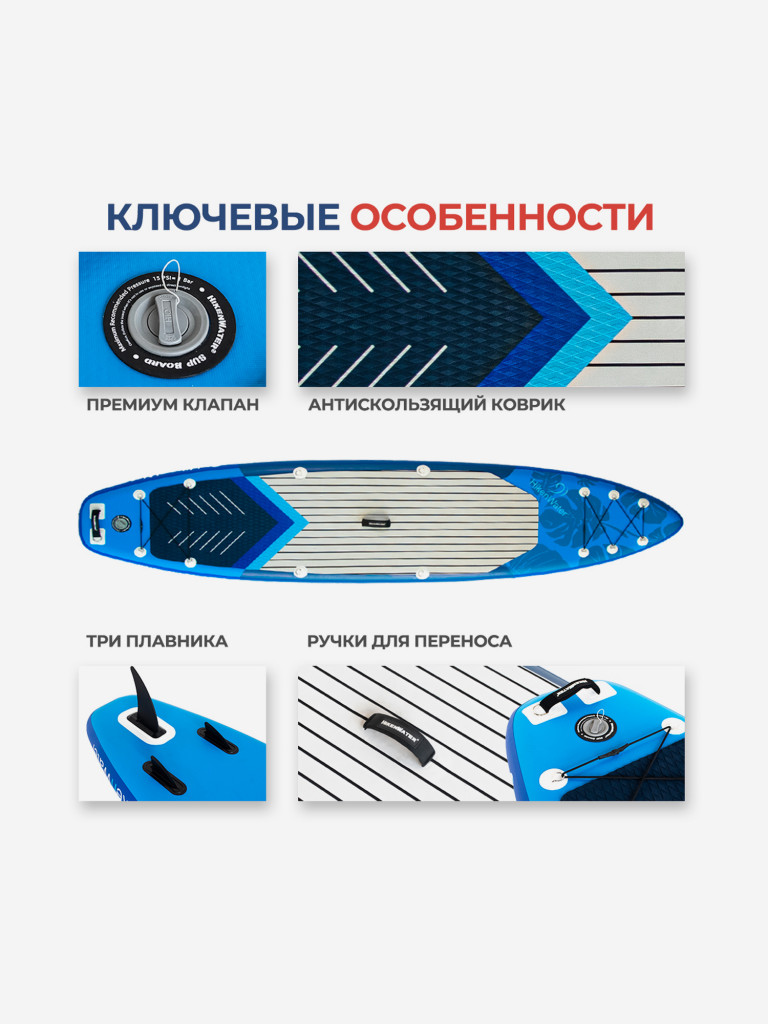 SUP Hiken Water Touring 11'6 Blue Monstera