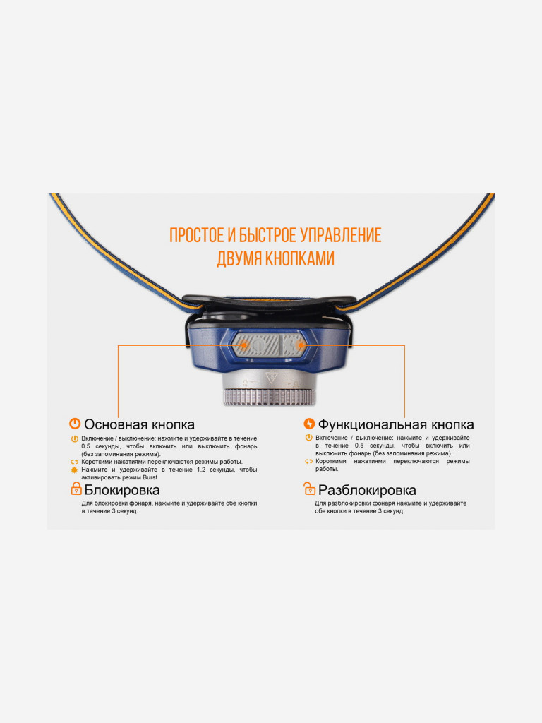Налобный фонарь Fenix HL40R Cree XP-LHIV2 LED синий, HL40RBL