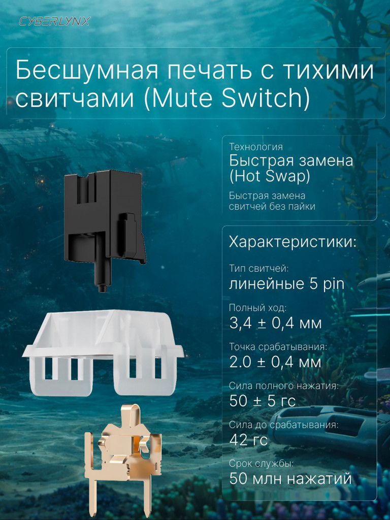Игровая беспроводная клавиатура CYBERLYNX RX75 Pro Тиффани Блю Mute Switch