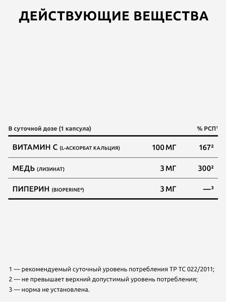 Медь хелат премиум Ultrabalance комплекс витамин для мужчин и женщин, 90 капсул
