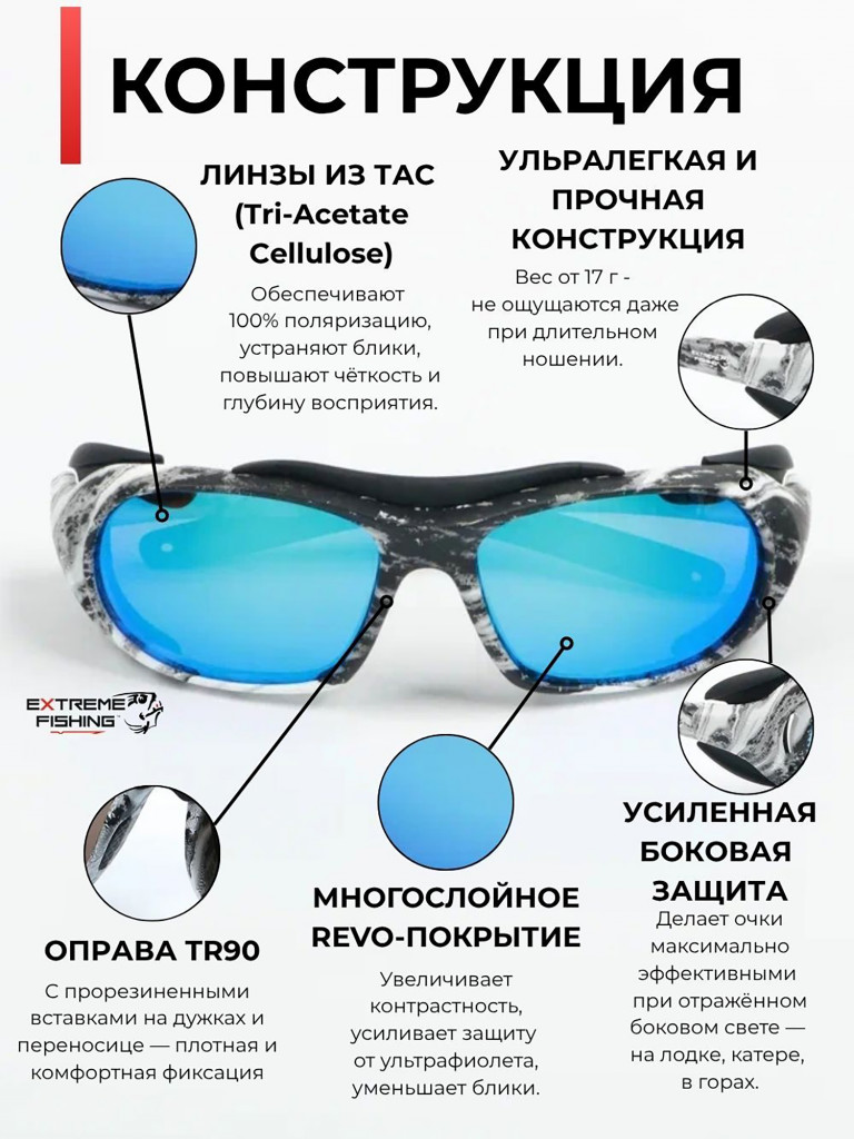 Очки поляризационные солнцезащитные Extreme Fishing Addiction ADD-514