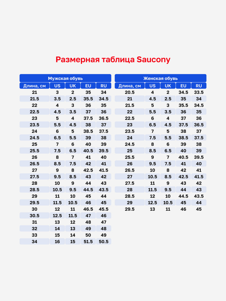 Кроссовки Saucony Pro Grid v2