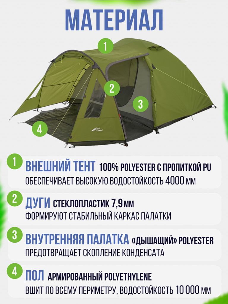Трехместная двухслойная туристическая палатка Trek Planet Avola 3