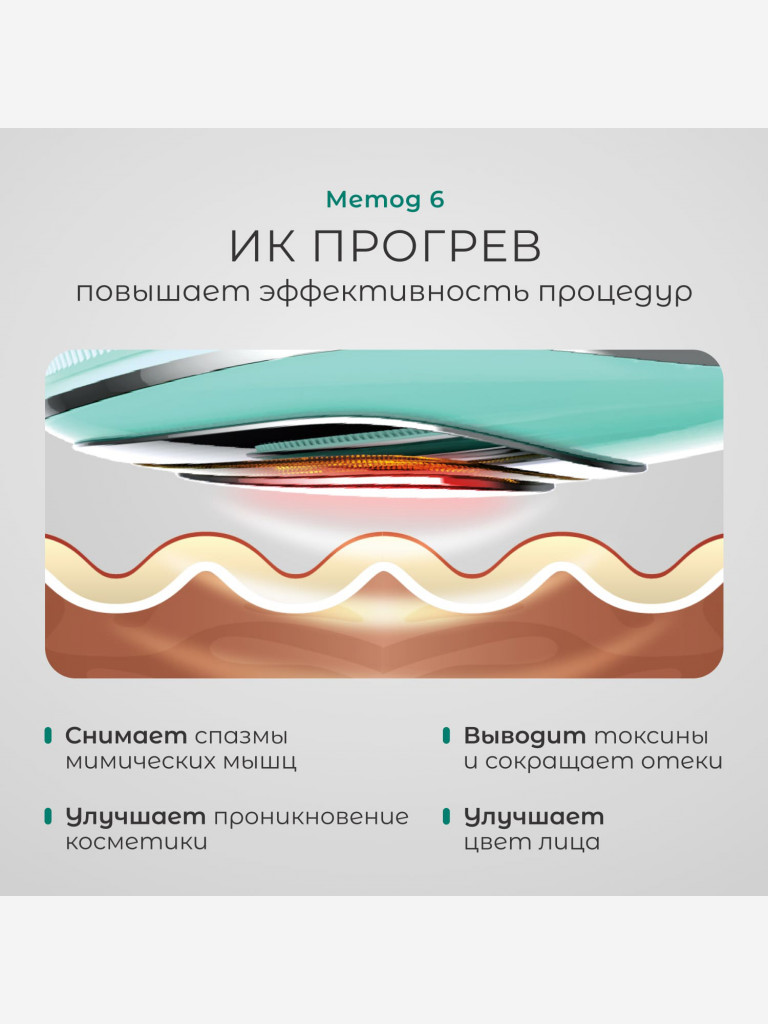 Щетка для очищения лица электрическая с ионофорезом, микротоками и LED терапией, Gezatone, зеленый, m780