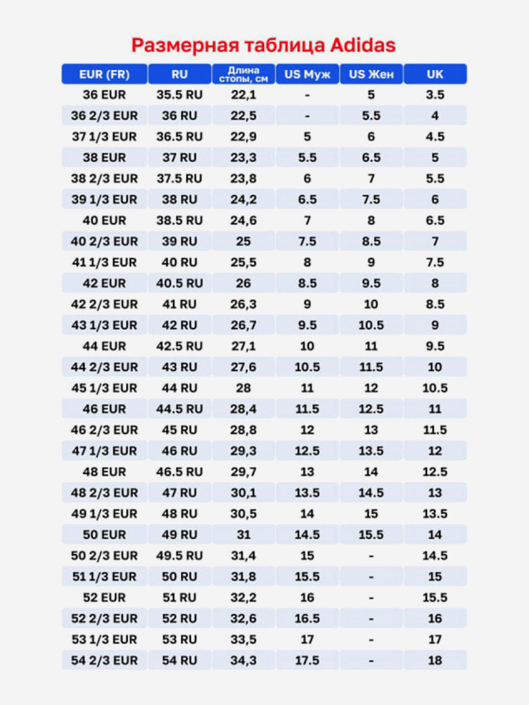 Кроссовки Adidas Ozweego