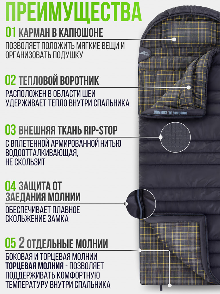 Теплый трехсезонный спальник Trek Planet Douglas XL Comfort
