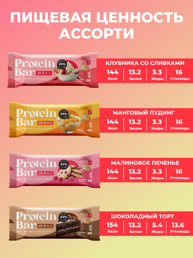Протеиновые батончики без сахара, без глазури, Ассорти вкусов, 16шт
