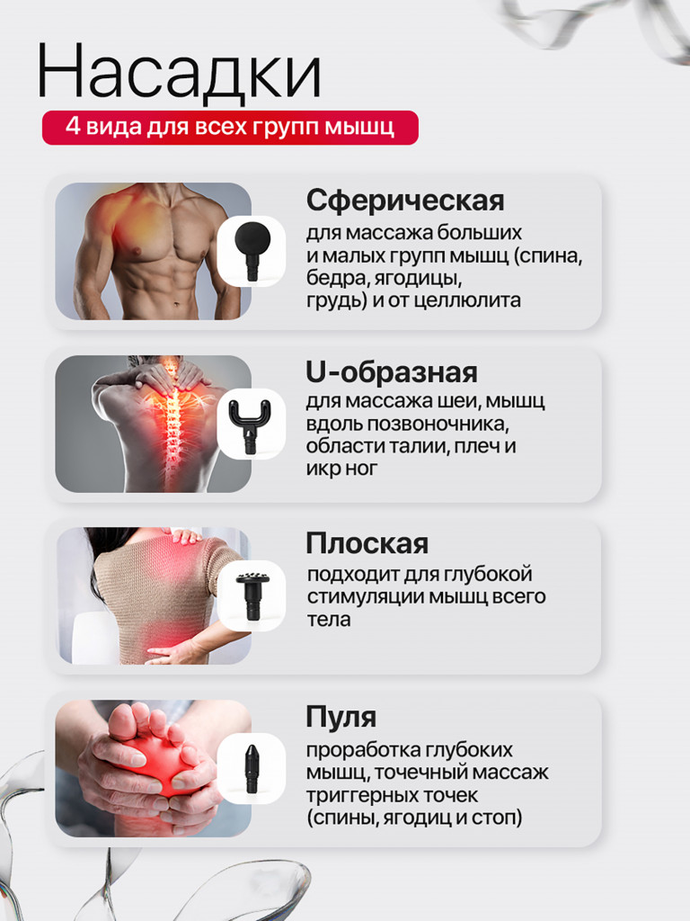 Мини ударный перкуссионный массажер, для всего тела, 4 сменные насадки, массаж спины и ног, ягодиц и шеи HavenHome