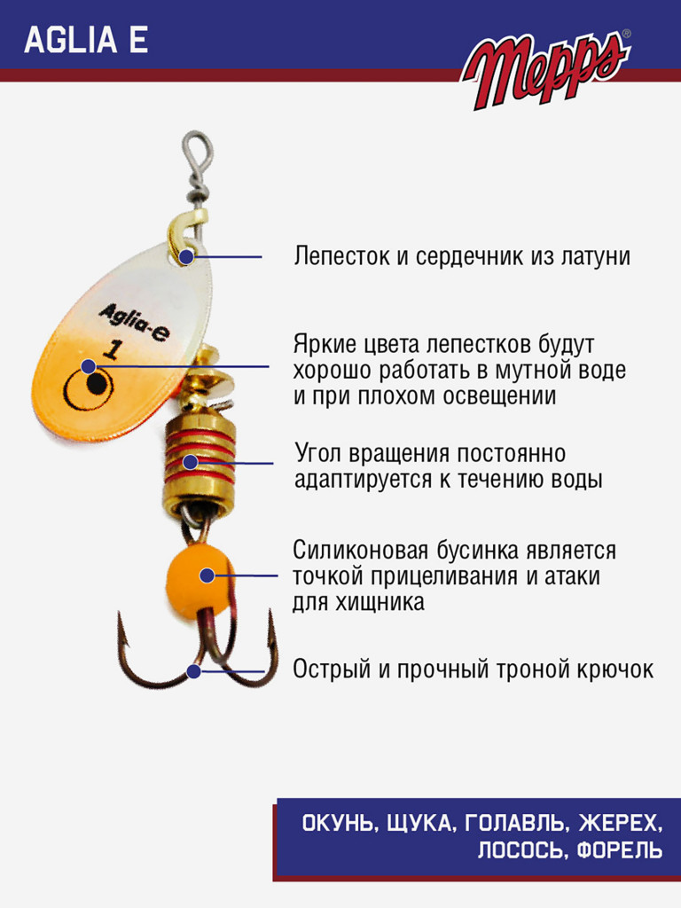 Блесна вращающаяся для рыбалки Mepps AGLIA-E №1 на щуку, окуня