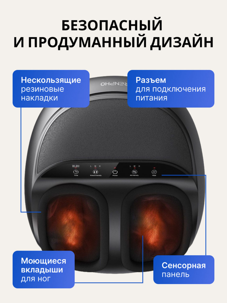 Массажер для ног Renpho Shiatsu Foot Massager Pro + RF-FM059