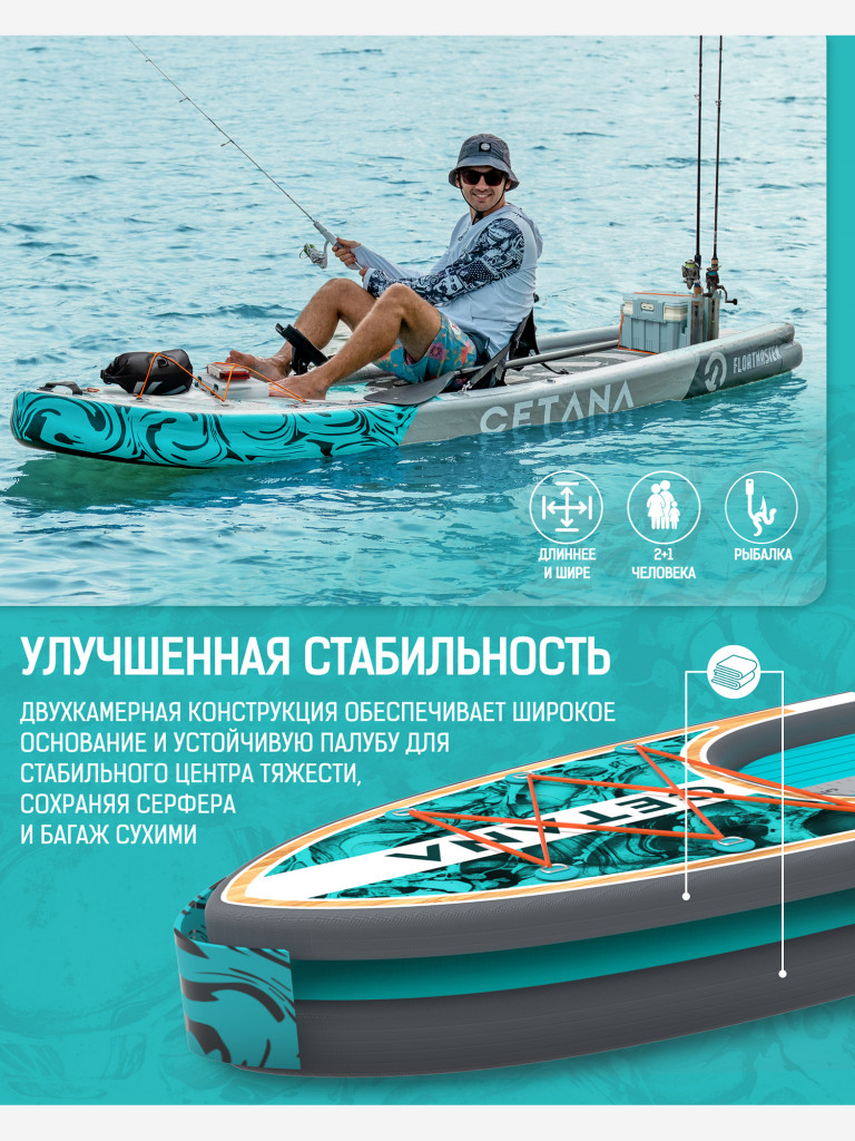 Надувная SUP-доска CETANA FLOATMASTER PRO, 11'6" 350*88*17 см сапборд
