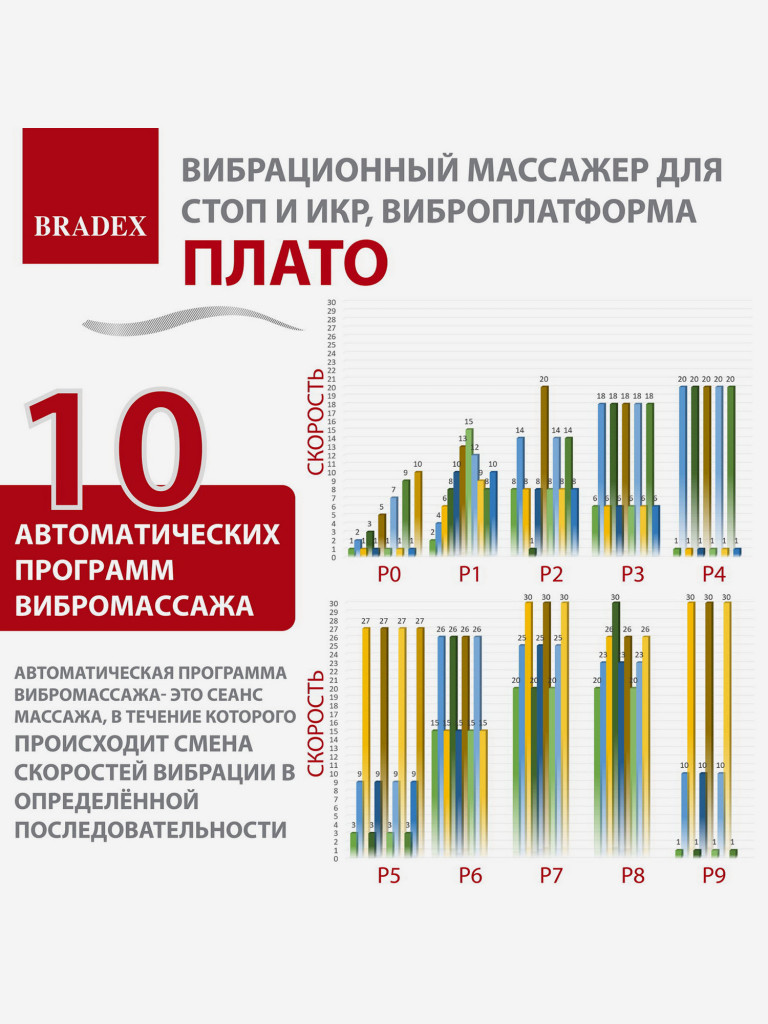 Вибрационный массажер для стоп и икр ПЛАТО, виброплатформа