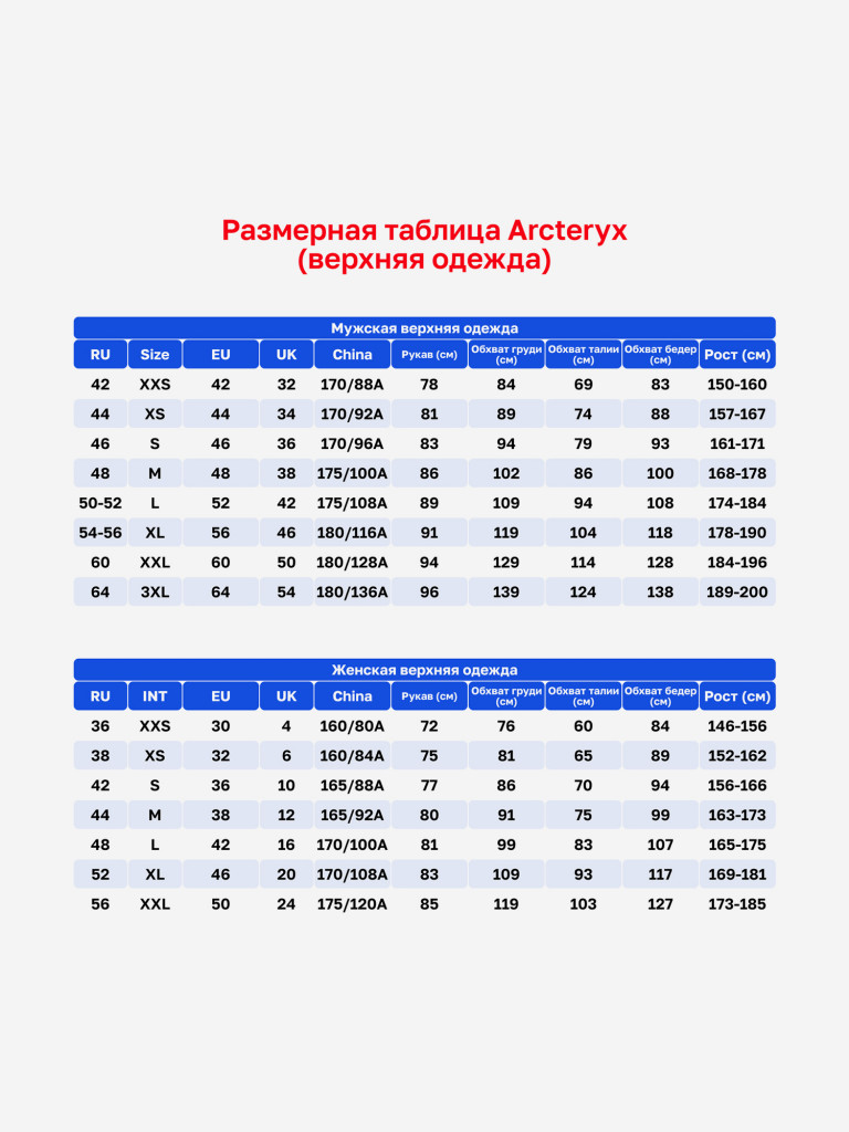 Свитшот Arcteryx Rho LT