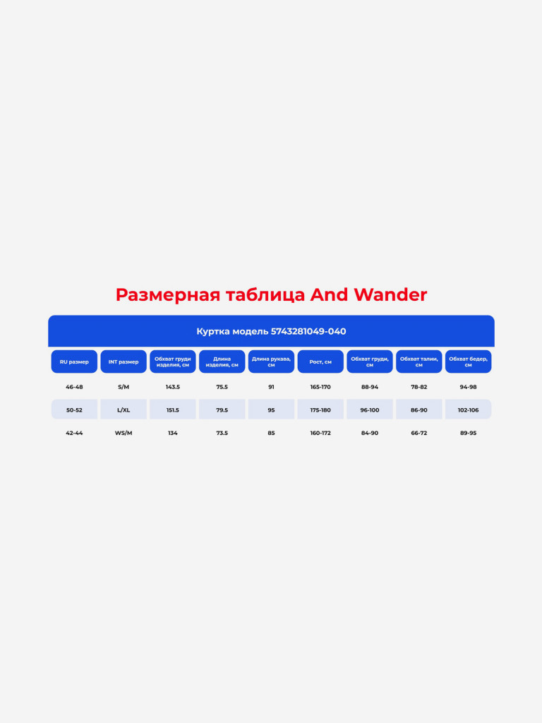 Куртка And Wander