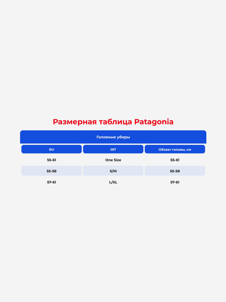 Бейсболка Patagonia Line Logo Ridge LoPro Trucker
