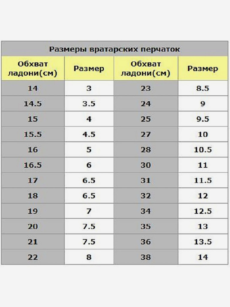 Перчатки вратарские Torres Pro р.9 черно-бело-красный, арт.FG05217-9
