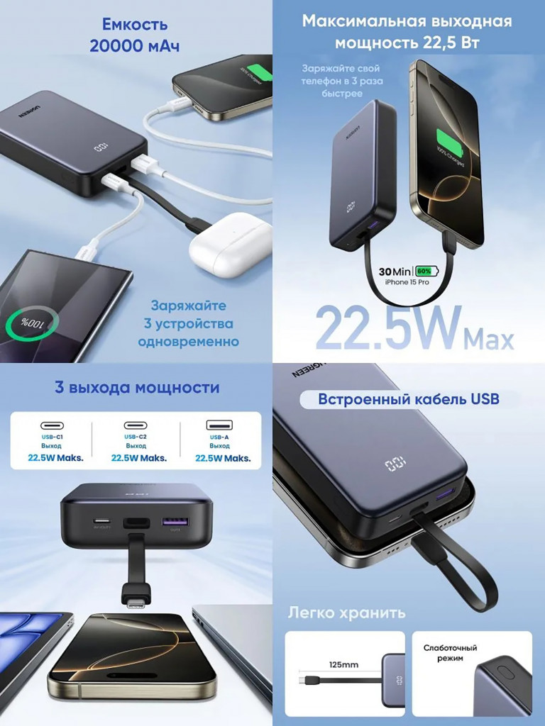 Внешний аккумулятор UGREEN PB505 (45762) 20000mAh Quick Charging Power Bank 20W со встроенным кабелем USB-C