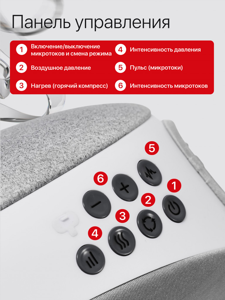 Массажер для рук и тела HavenHome, с подогревом 3 уровней, 4 массажных ролика, импульсный, с миостиуляцией 10 уровней