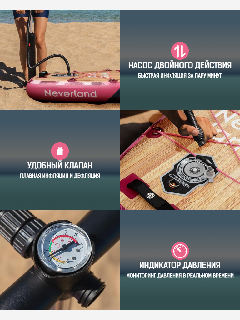 Надувная двухслойная SUP-доска SPORIT NEVER LAND RED STD, 11'6" 350*88*15 см, сапборд