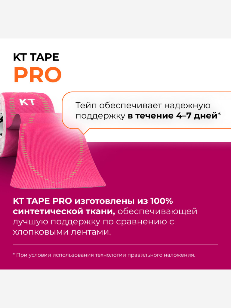 Кинезио тейп KT Tape PRO для тела спортивный, водостойкий, 25,4 х 5 см, 20 шт, розовый