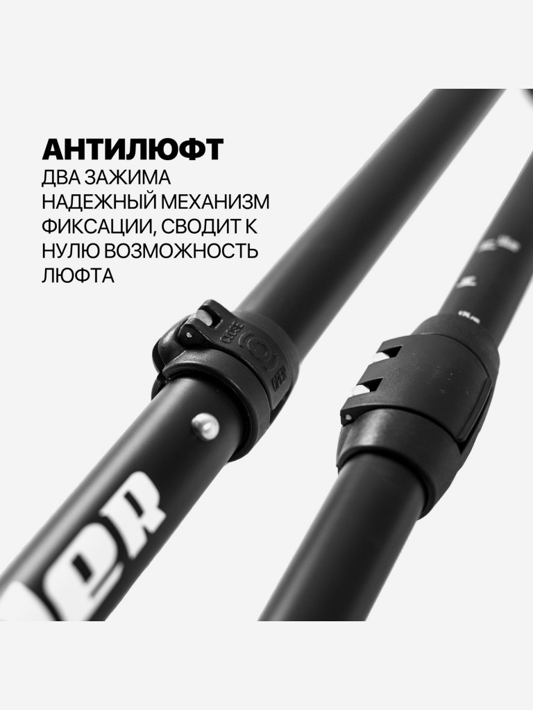 Весло для SUP досок EasyRider Nebula