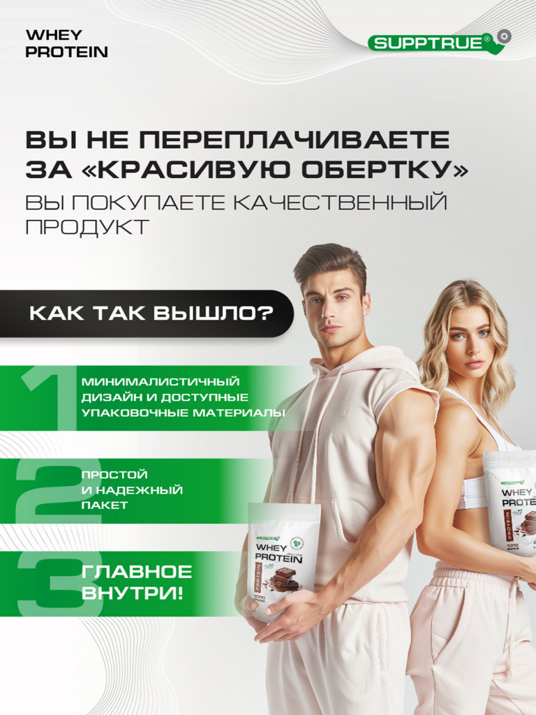 Протеин сывороточный Supptrue, набор протеинов Шоколад / 3000г 120 порций