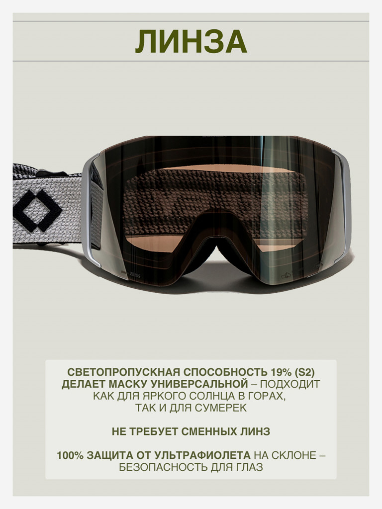 Маска сноубордическая - горнолыжная LOXLEY - BREATH