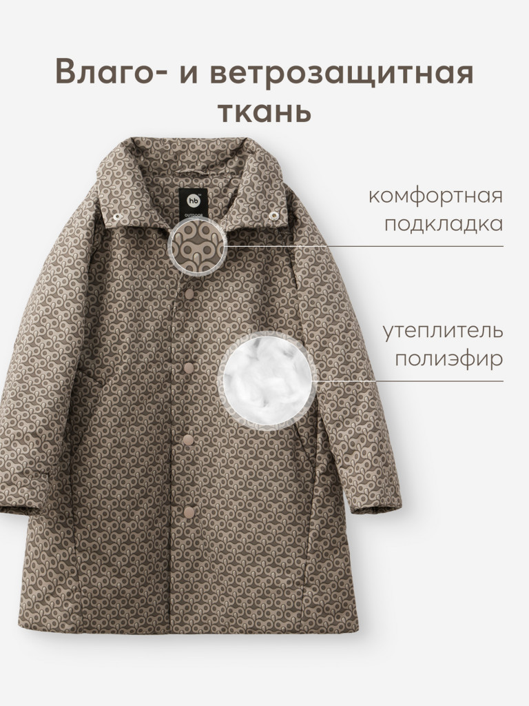 Пальто детское Happy Baby