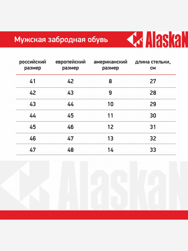 Ботинки забродные мужские Alaskan Centurion Felt