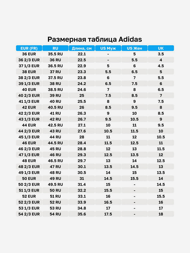 Кроссовки Adidas Ozmillen