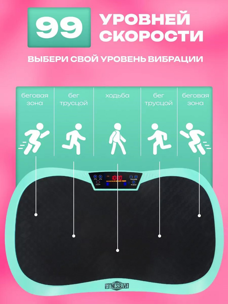 Виброплатформа для похудения Fitnesslive модель 102 цвет голубой