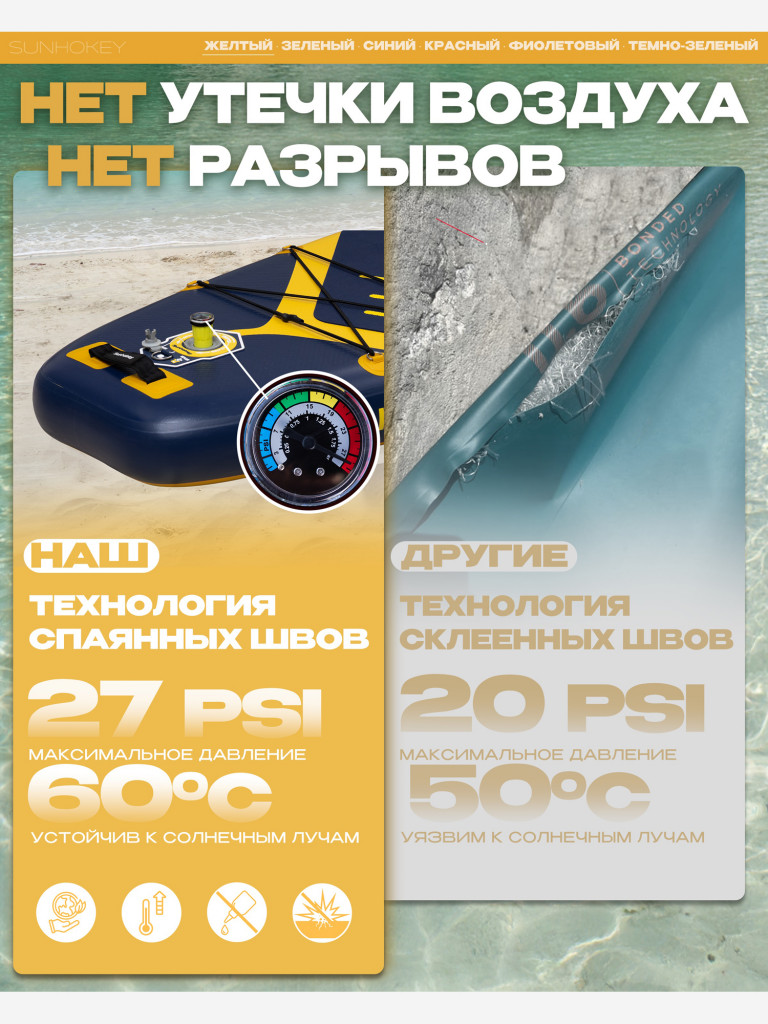 SUP-доска SUNHOKEY Horizon Yellow 11', надувная, универсальная, 335х86х15 см, до 190 кг