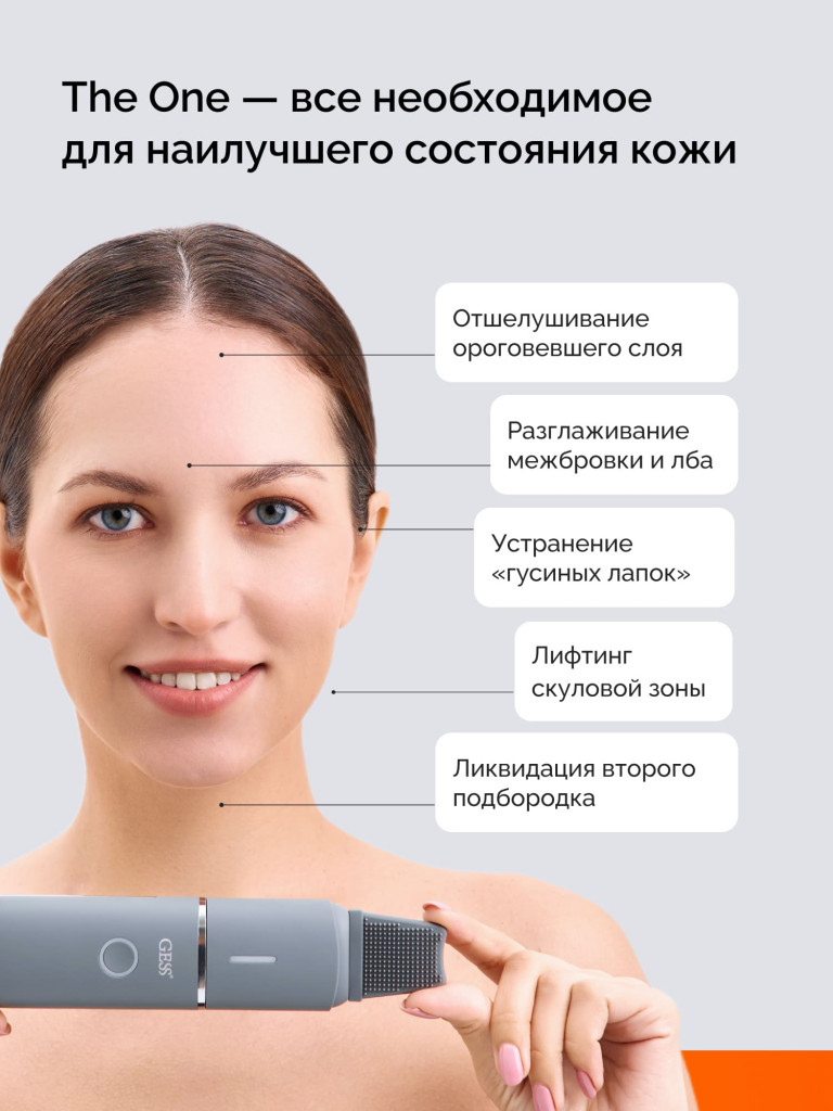 Прибор многофункциональный для лица с насадками GESS THE ONE, уз-чистка, микротоки, RF-лифтинг, роликовый массаж