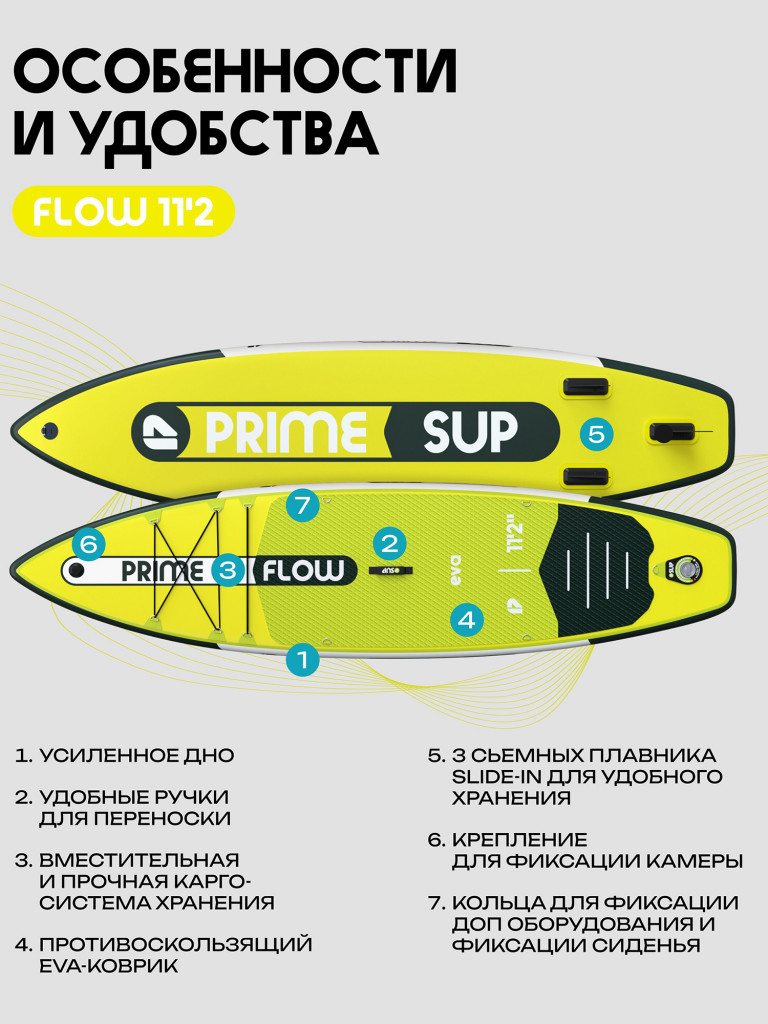 Сапборд PRIME - FLOW 11'2